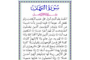 Baadhi ya nukta muhimu za Surat al Kahf